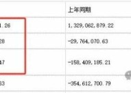 DOTA2篮球趣闻轶事UFC田径赛事直播世锦赛综合格斗赛事战报