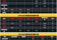 未来运动会dota2赛程体育与人类战争起源UFC田径赛事直播
