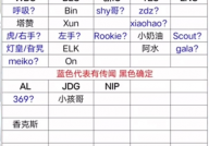 体育与战争DOTA2田径转会消息UFC田径赛事直播
